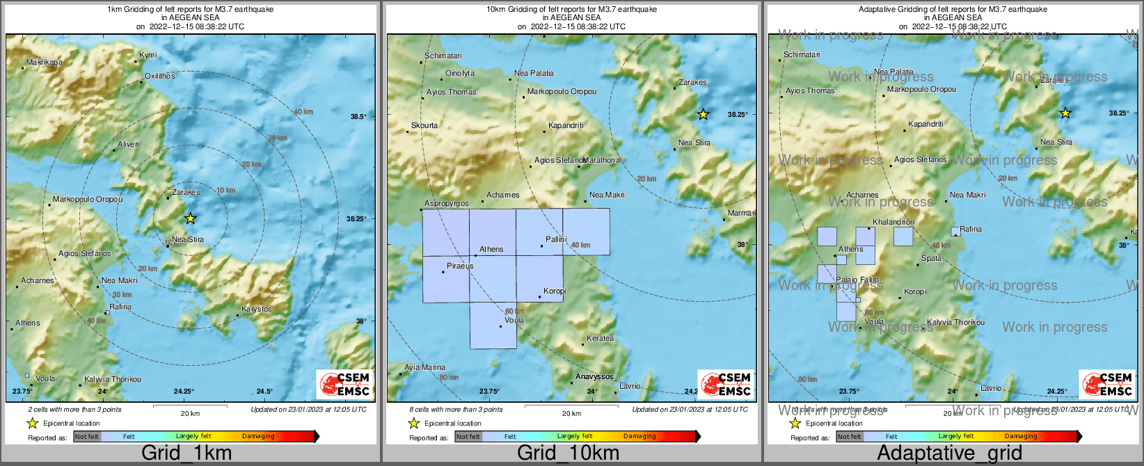 Intensity Map cluster