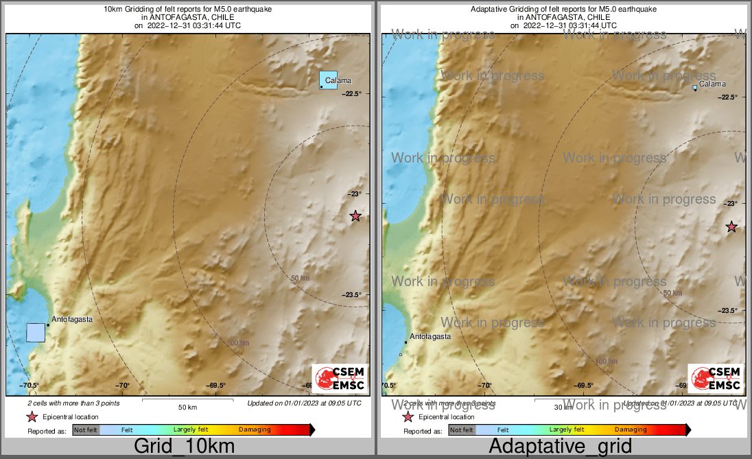 Intensity Map cluster
