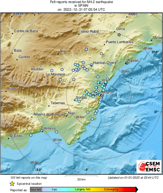Intensity Map