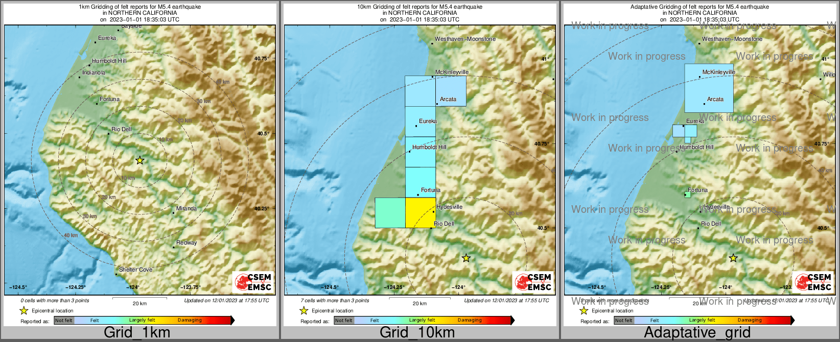 Intensity Map cluster