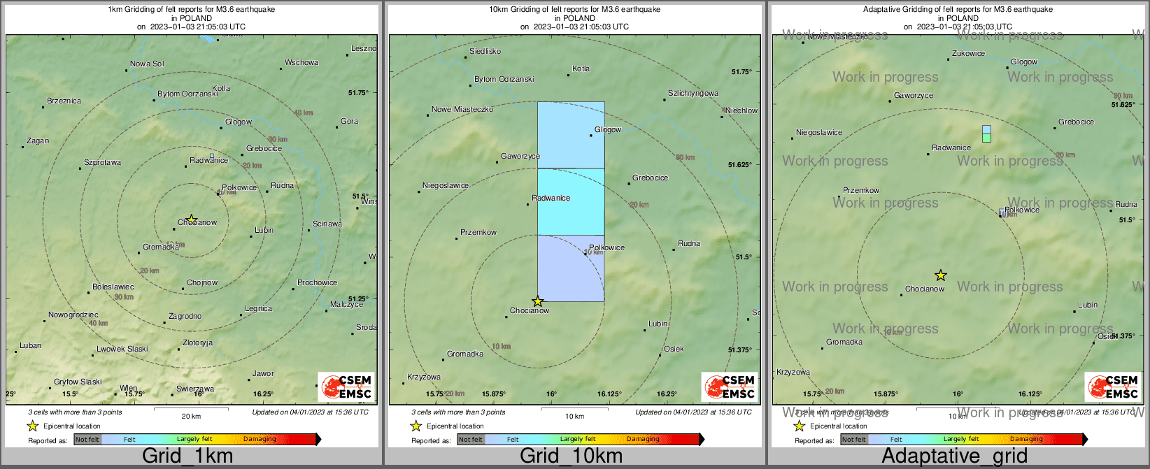 Intensity Map cluster