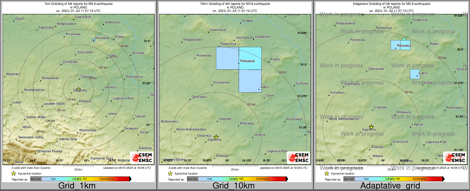 Intensity Map cluster
