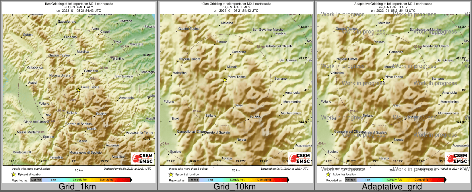 Intensity Map cluster