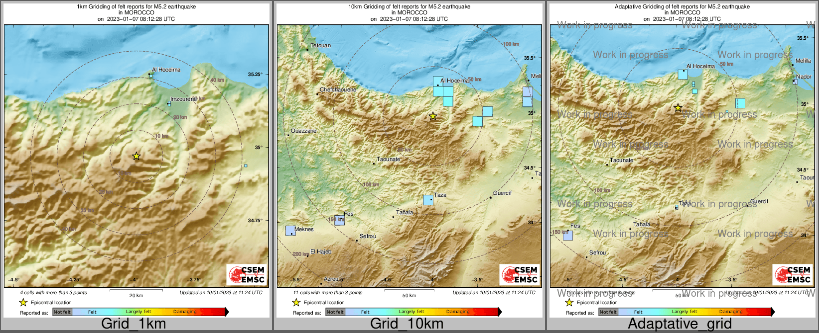 Intensity Map cluster