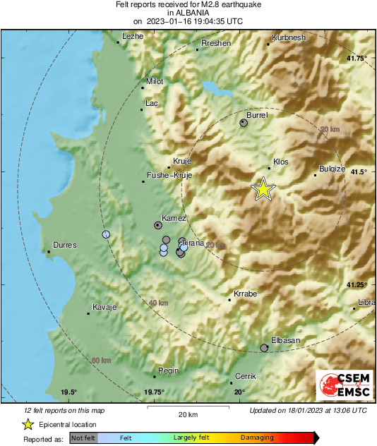 Intensity Map