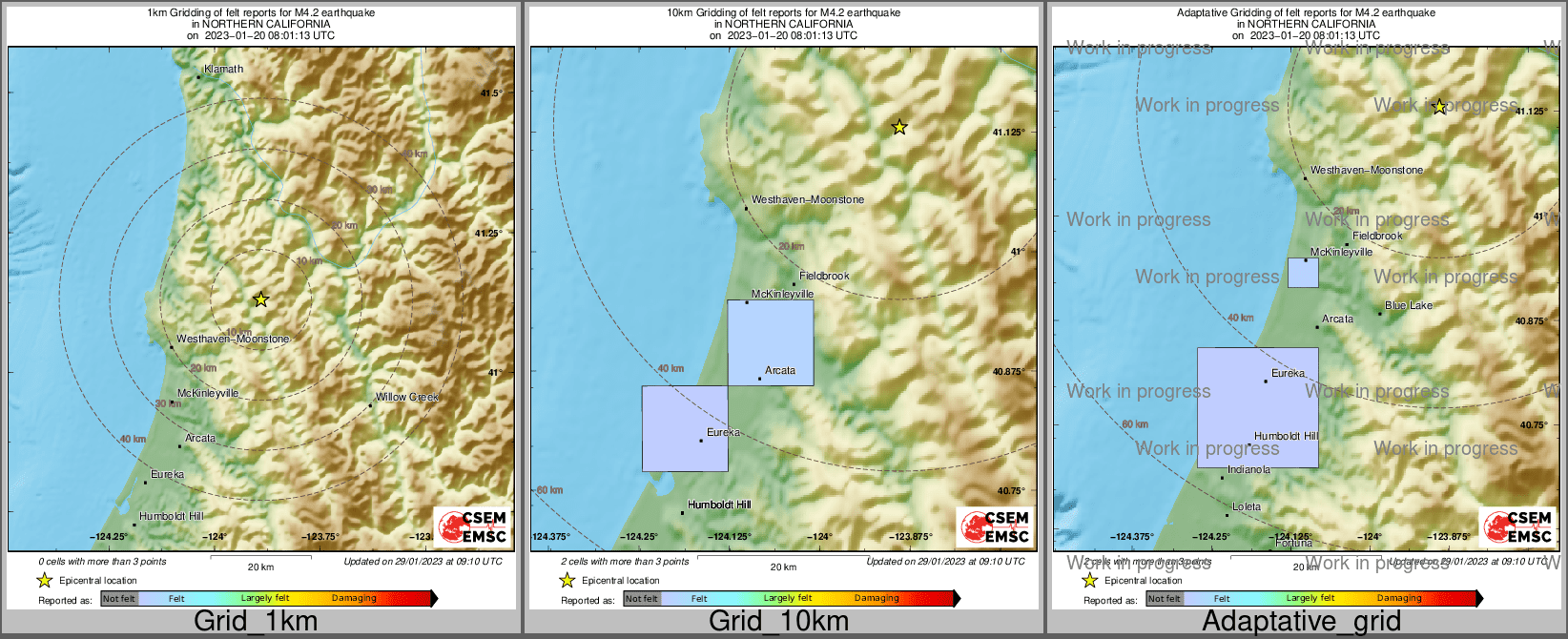 Intensity Map cluster