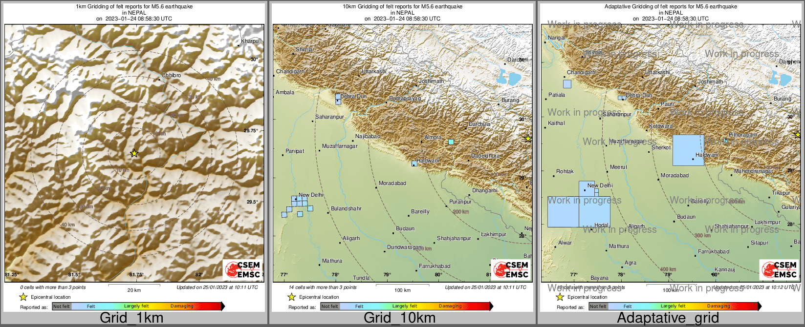 Intensity Map cluster