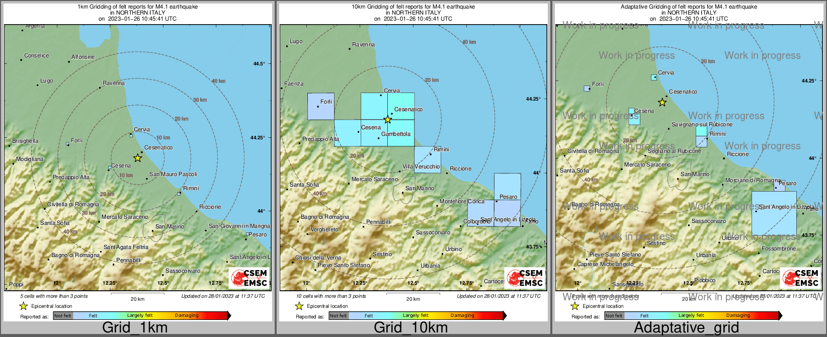Intensity Map cluster
