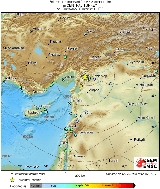 Intensity Map