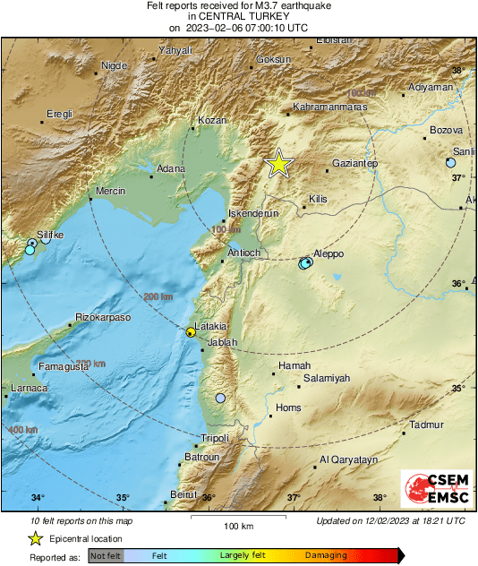 Intensity Map