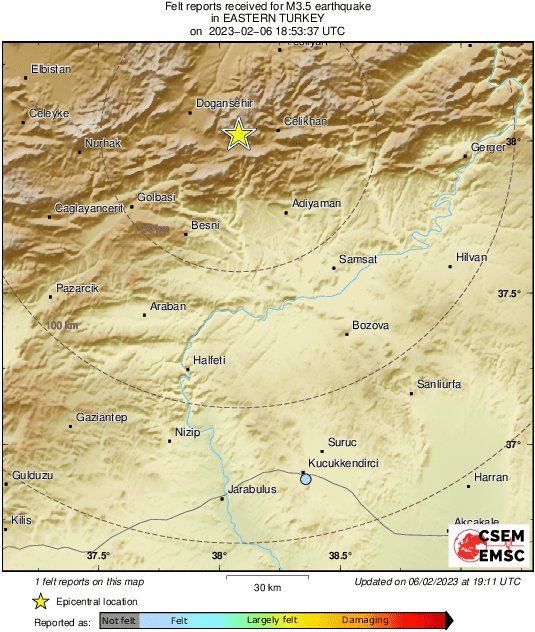 Intensity Map
