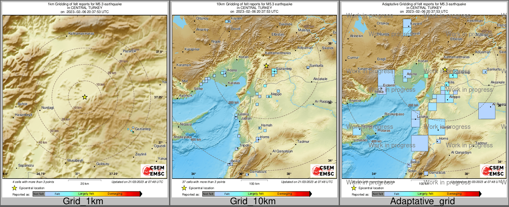 Intensity Map cluster