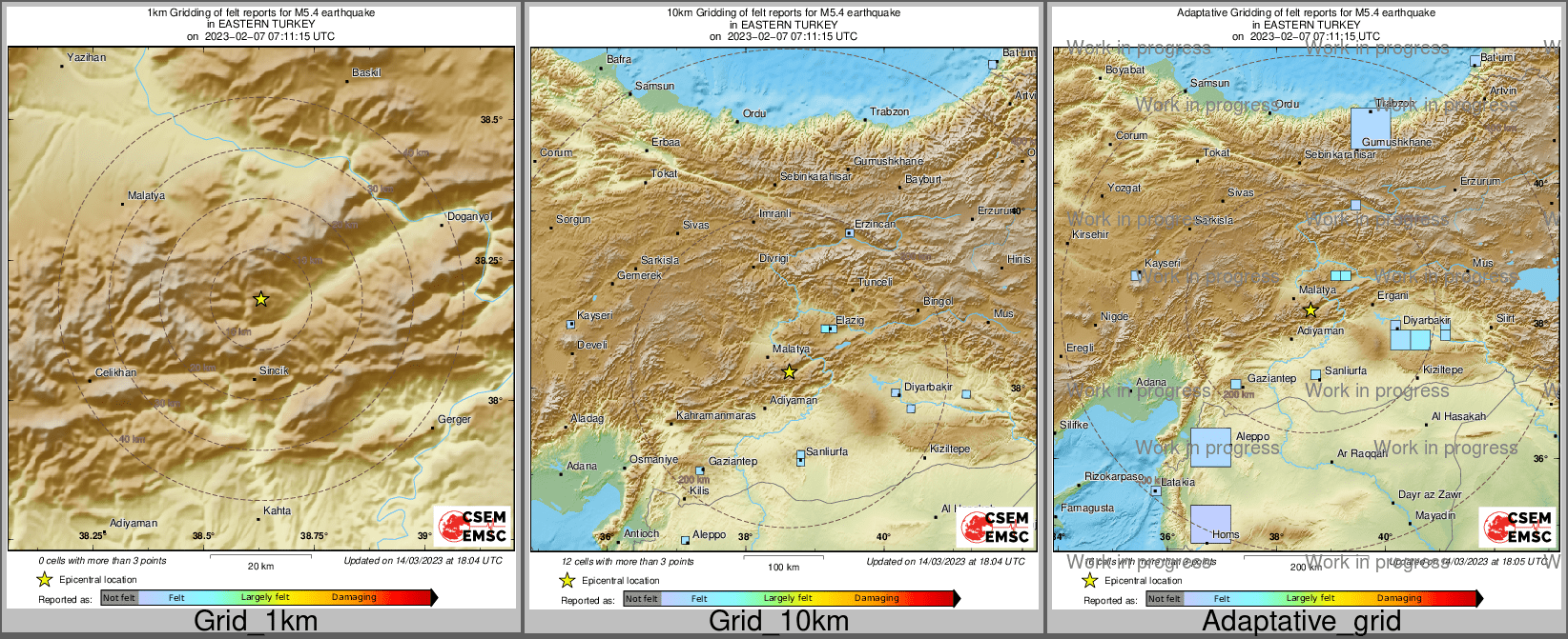 Intensity Map cluster