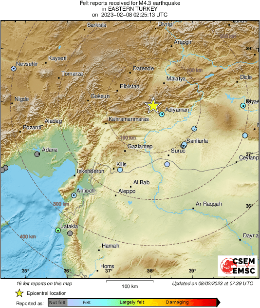 Intensity Map