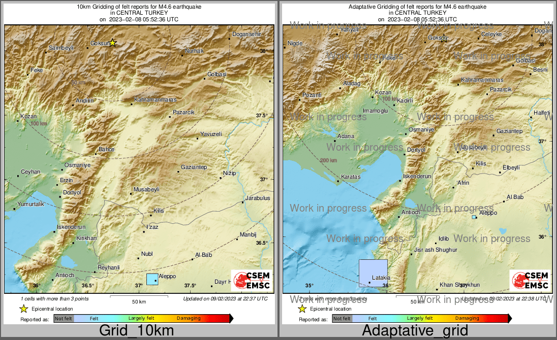 Intensity Map cluster