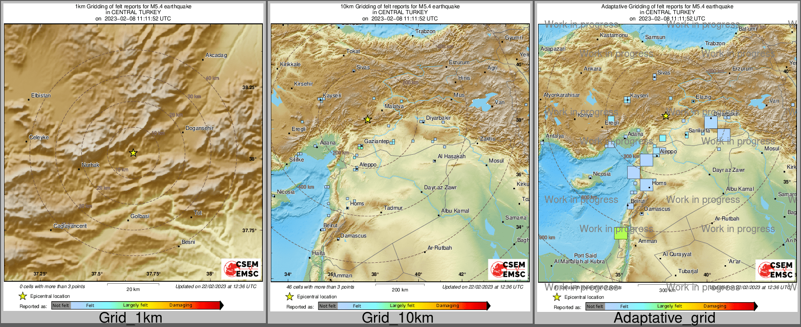 Intensity Map cluster