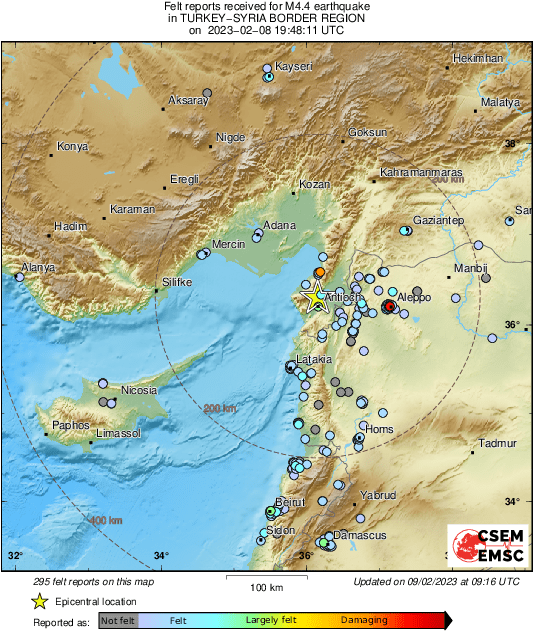 Intensity Map