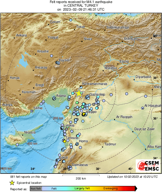 Intensity Map