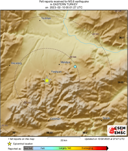 Intensity Map