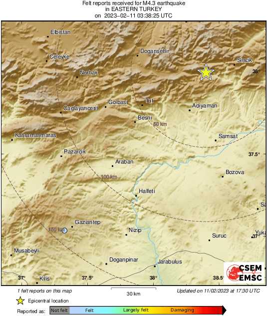 Intensity Map