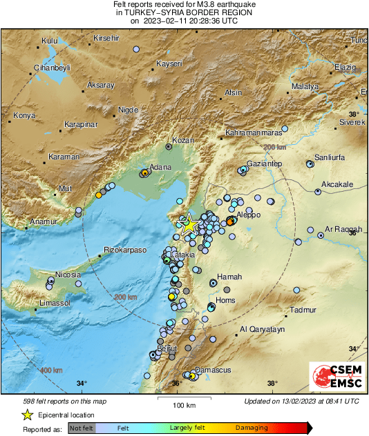 Intensity Map