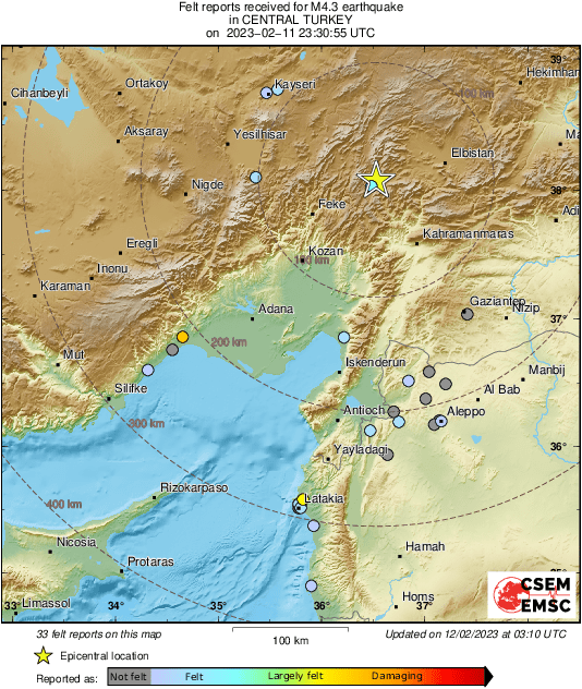 Intensity Map