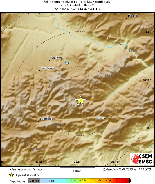 Intensity Map