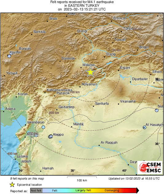 Intensity Map