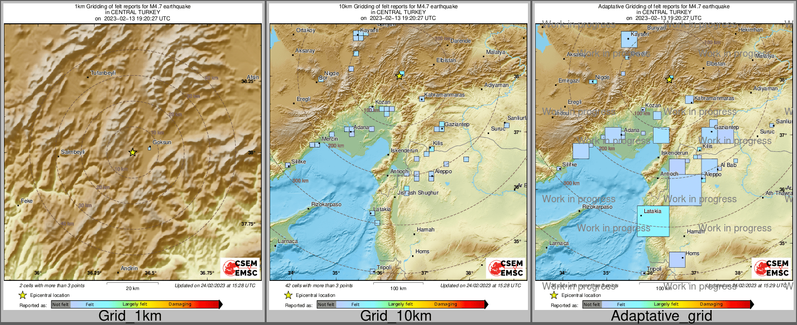 Intensity Map cluster