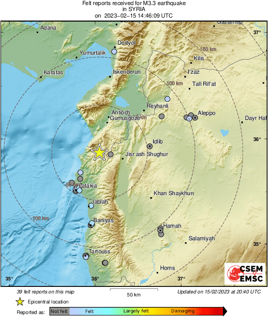 Intensity Map