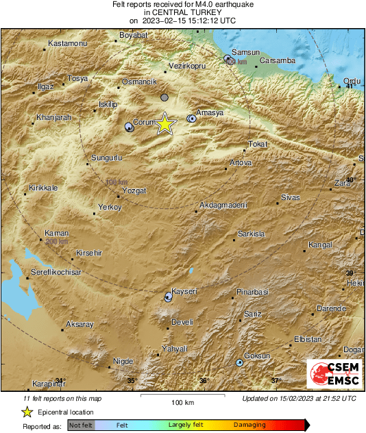 Intensity Map