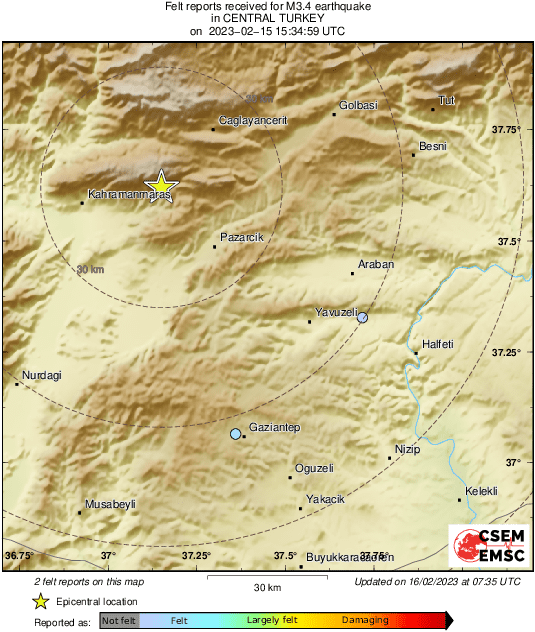 Intensity Map