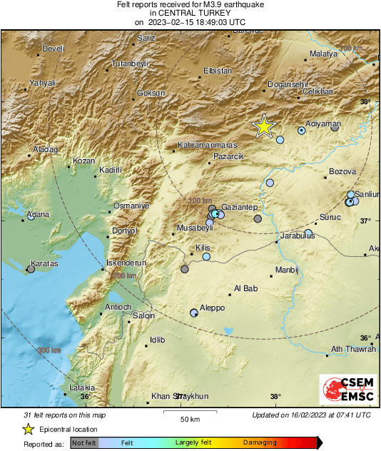 Intensity Map