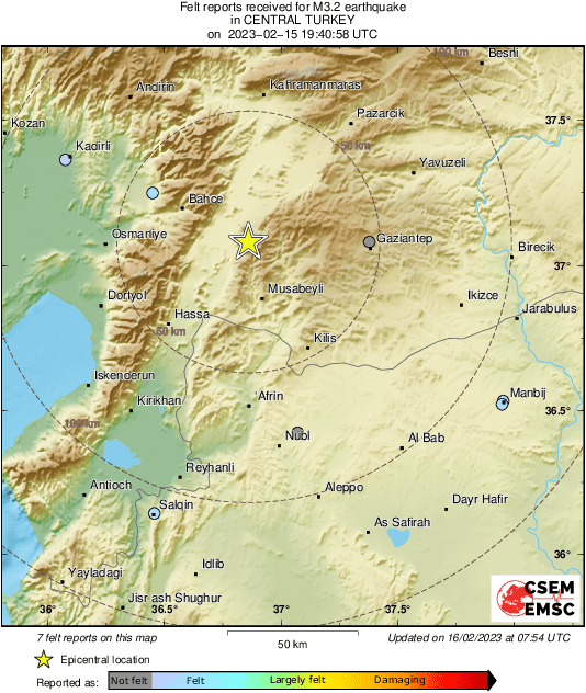 Intensity Map