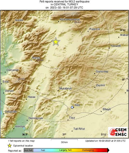 Intensity Map