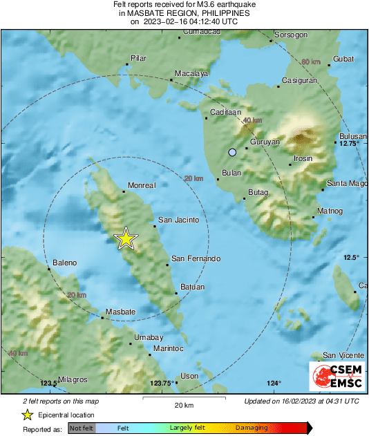 Intensity Map