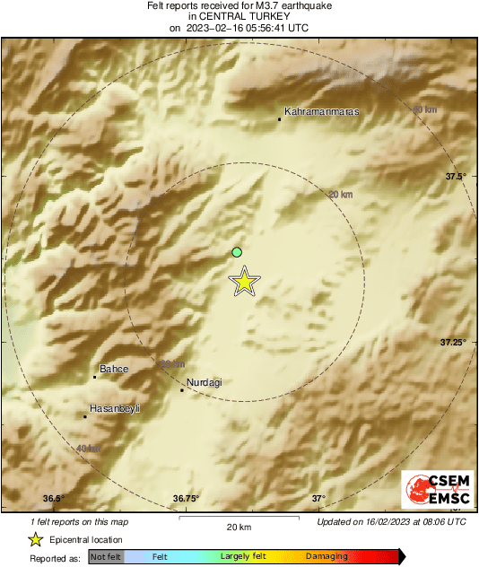 Intensity Map