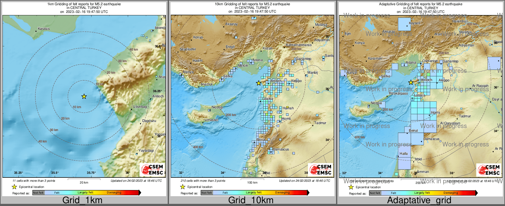Intensity Map cluster