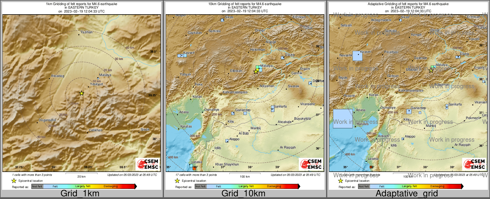 Intensity Map cluster