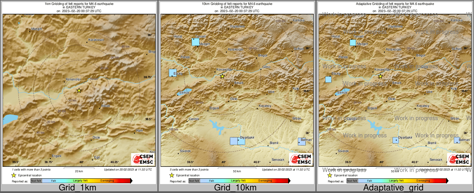 Intensity Map cluster