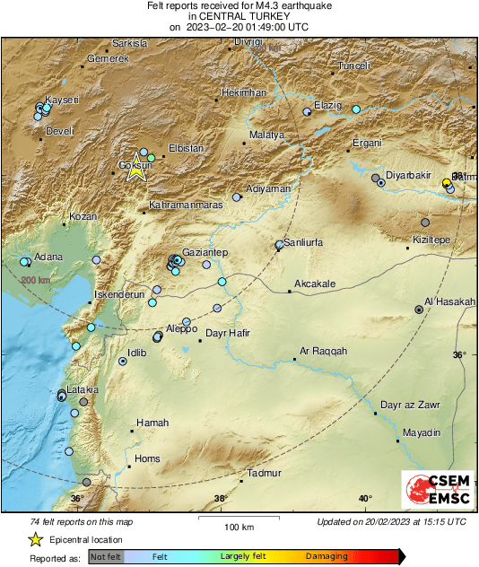 Intensity Map