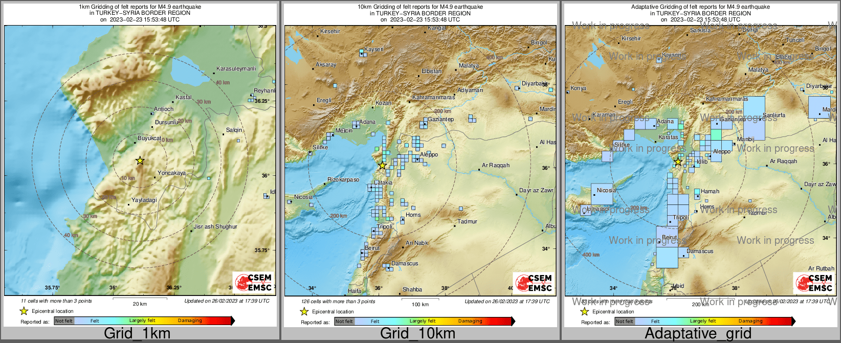 Intensity Map cluster
