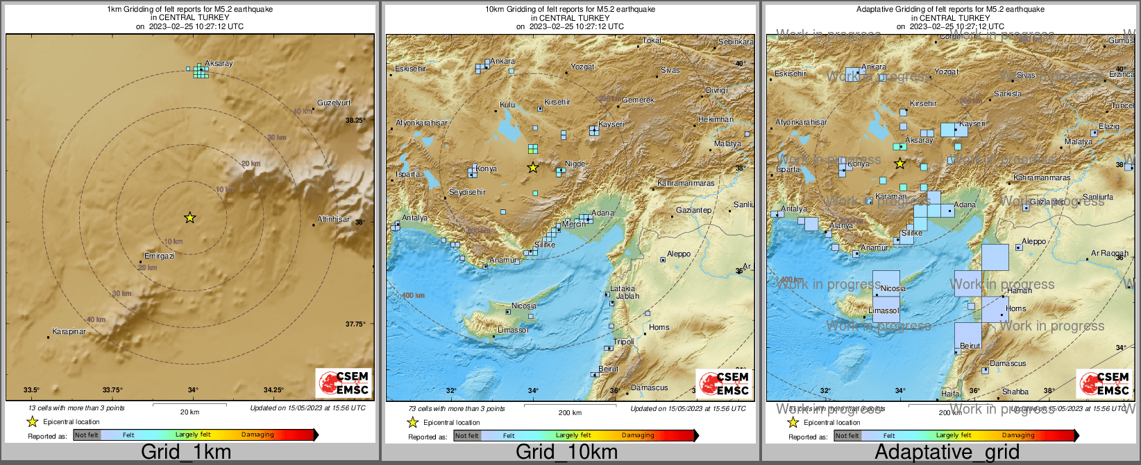 Intensity Map cluster