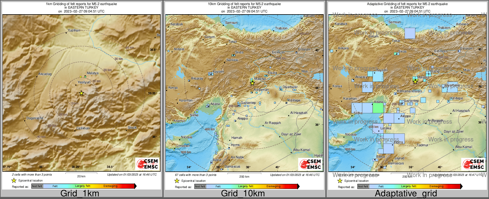 Intensity Map cluster