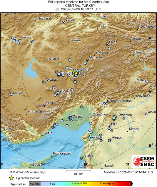 Intensity Map