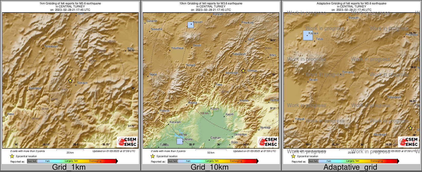Intensity Map cluster