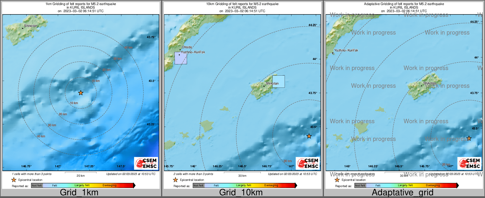 Intensity Map cluster