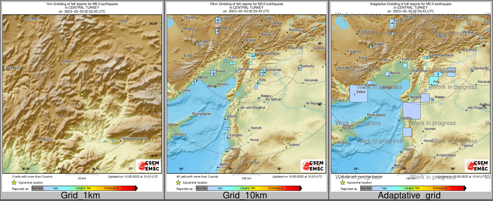 Intensity Map cluster