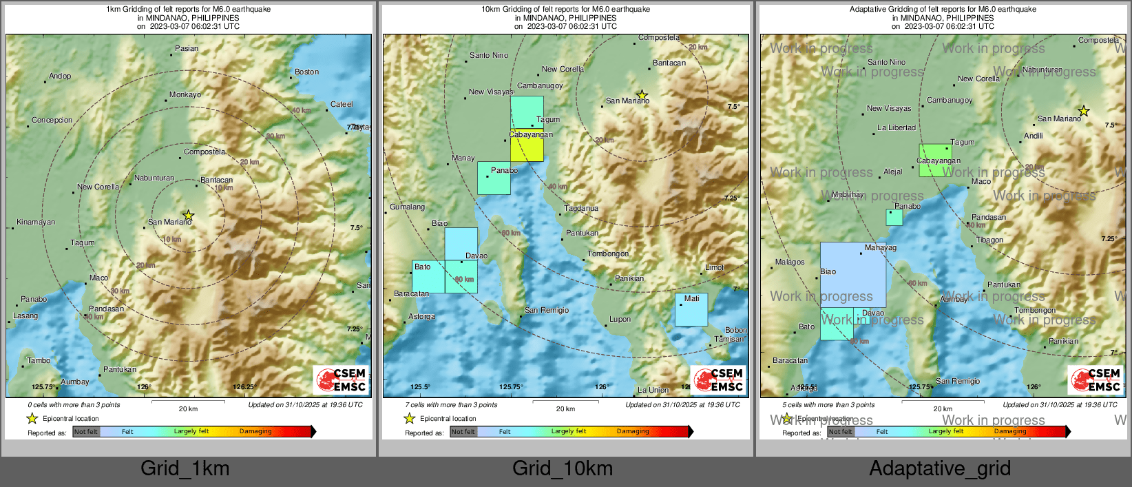Intensity Map cluster