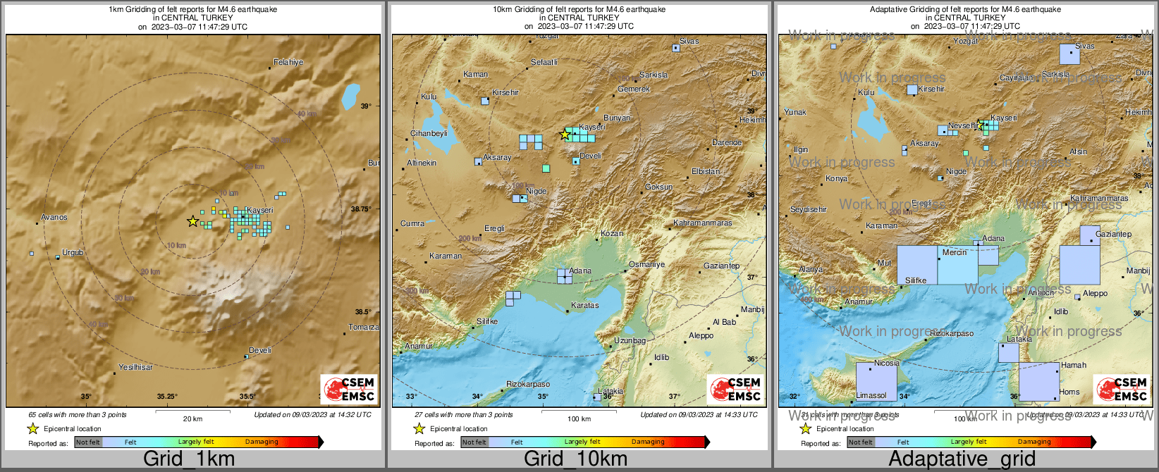 Intensity Map cluster